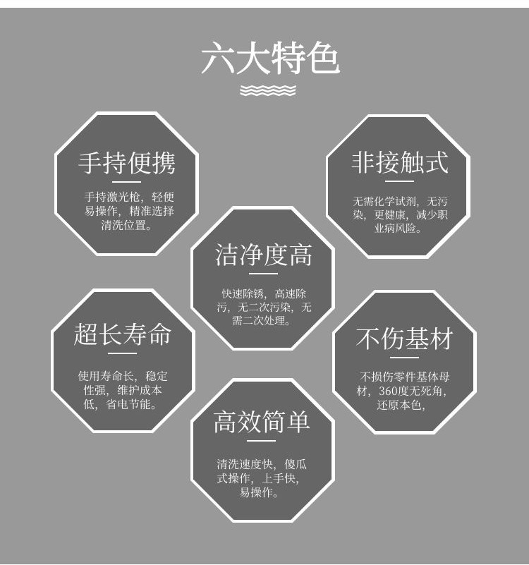 激光清洗技术