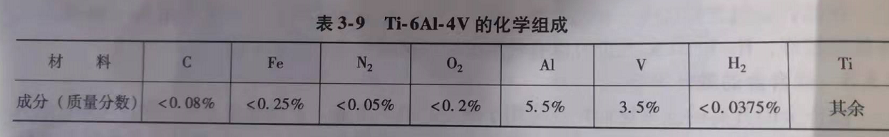 钛合金的激光焊接